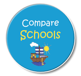 Compare Schools OFSTED - South Walney Infant and Nursery School