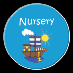 Curriculum Nursery - South Walney Infant and Nursery School